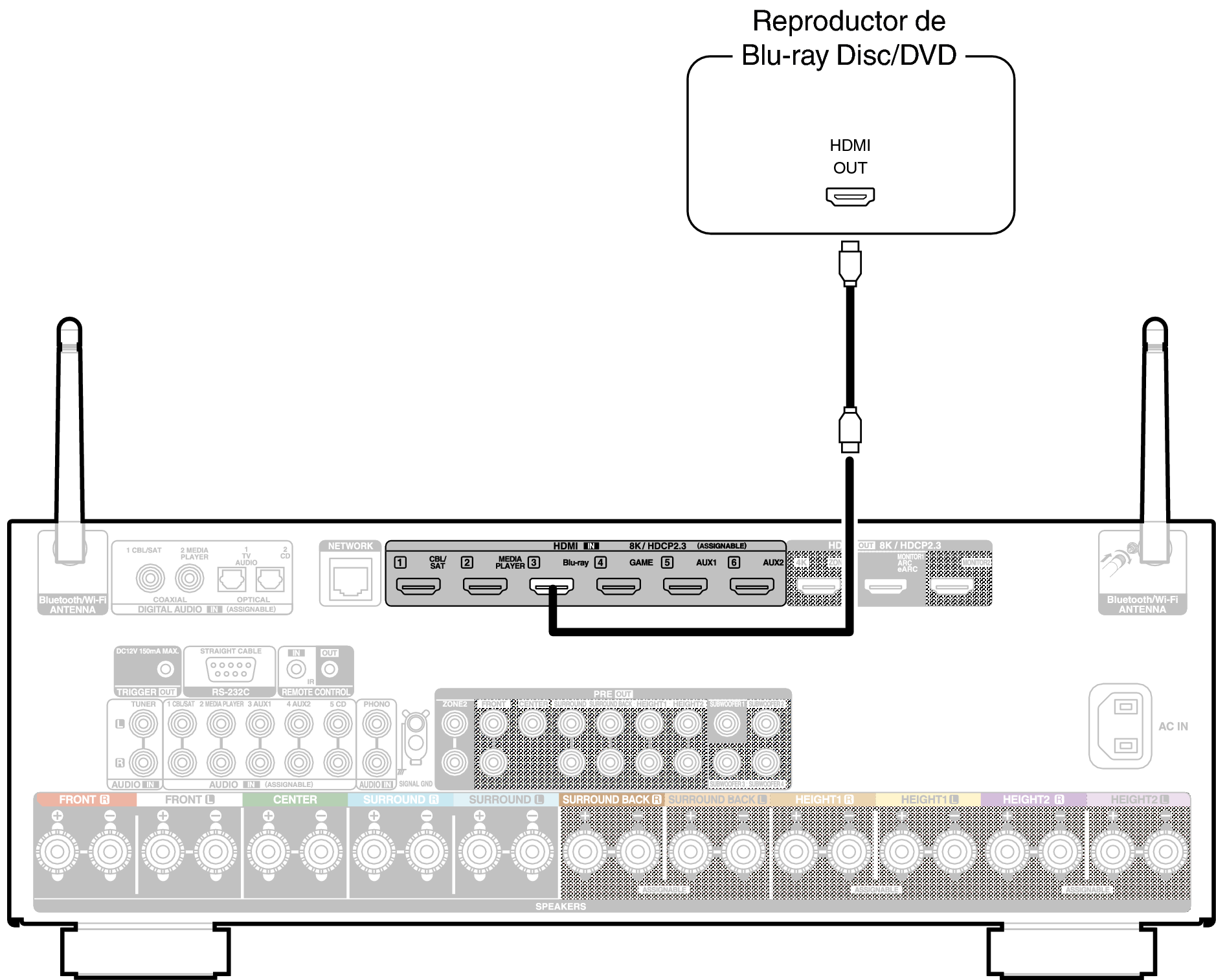 Conne DVD X38E2